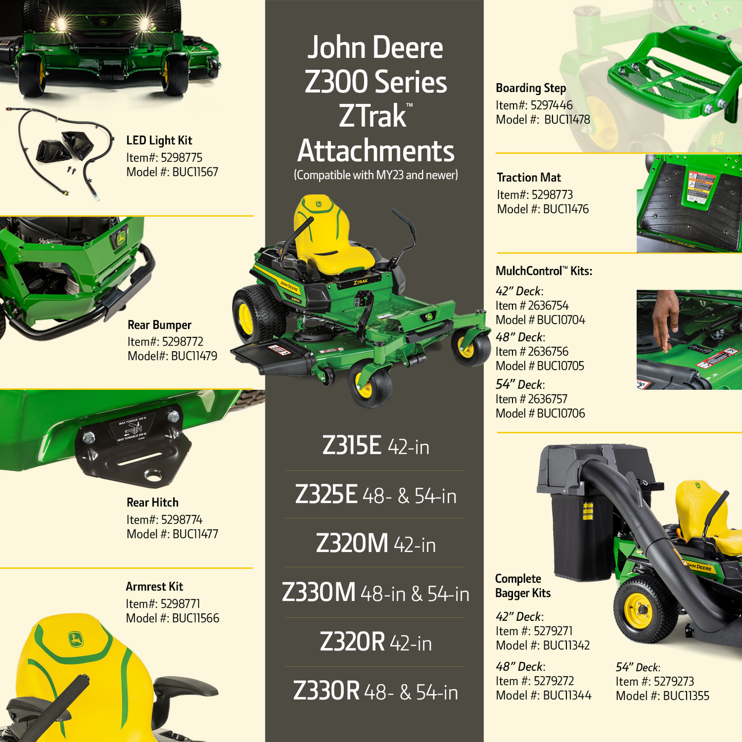 John Deere Z315E ZTrak 42-Inch Zero-Turn Mower with 20 HP V-Twin Engine
