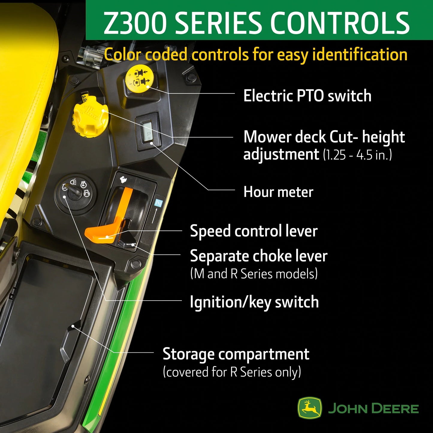 John Deere Z315E ZTrak 42-Inch Zero-Turn Mower with 20 HP V-Twin Engine